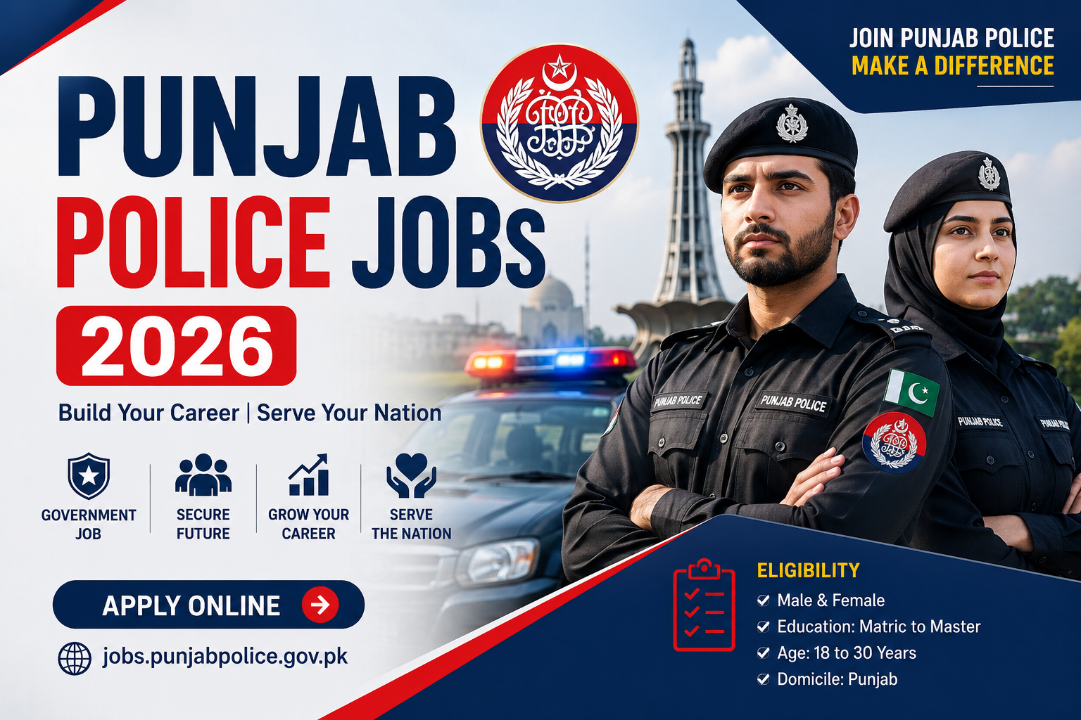 Punjab Police Jobs